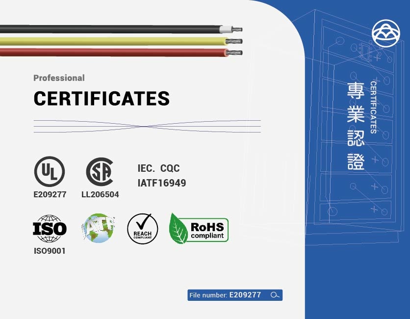 交聯聚乙烯絕緣電纜 – UL21283-UL21283